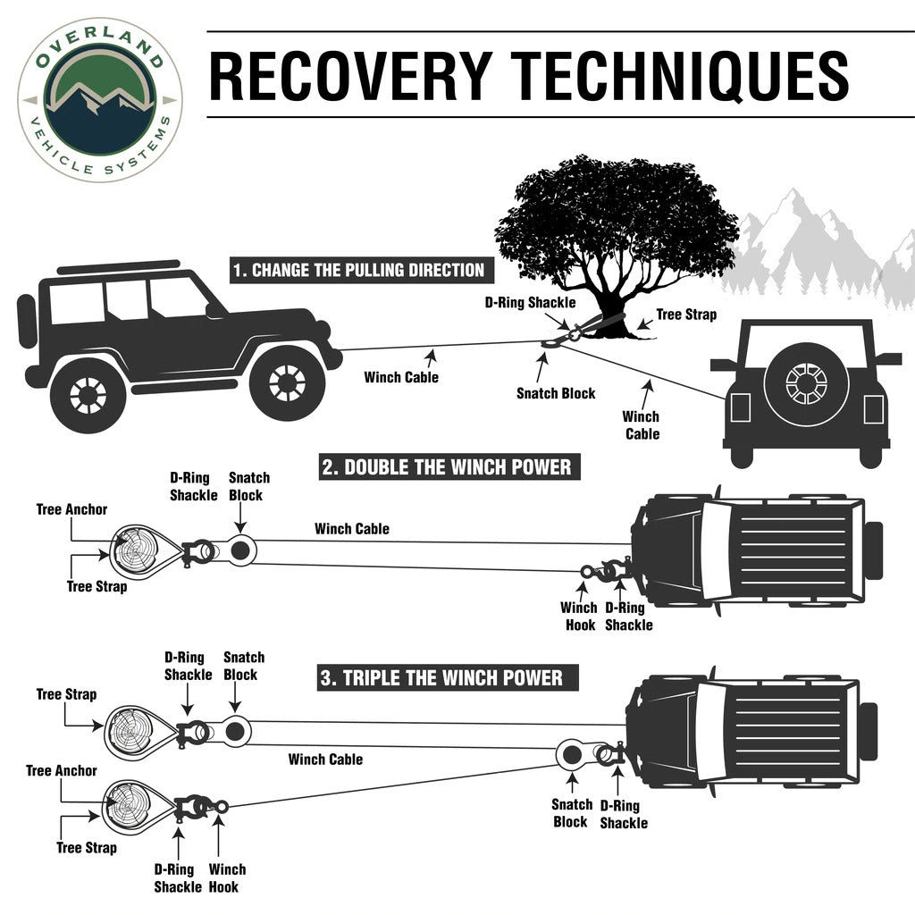 Overland Vehicle Systems 5/8" Soft Shackle 44,500 lb.