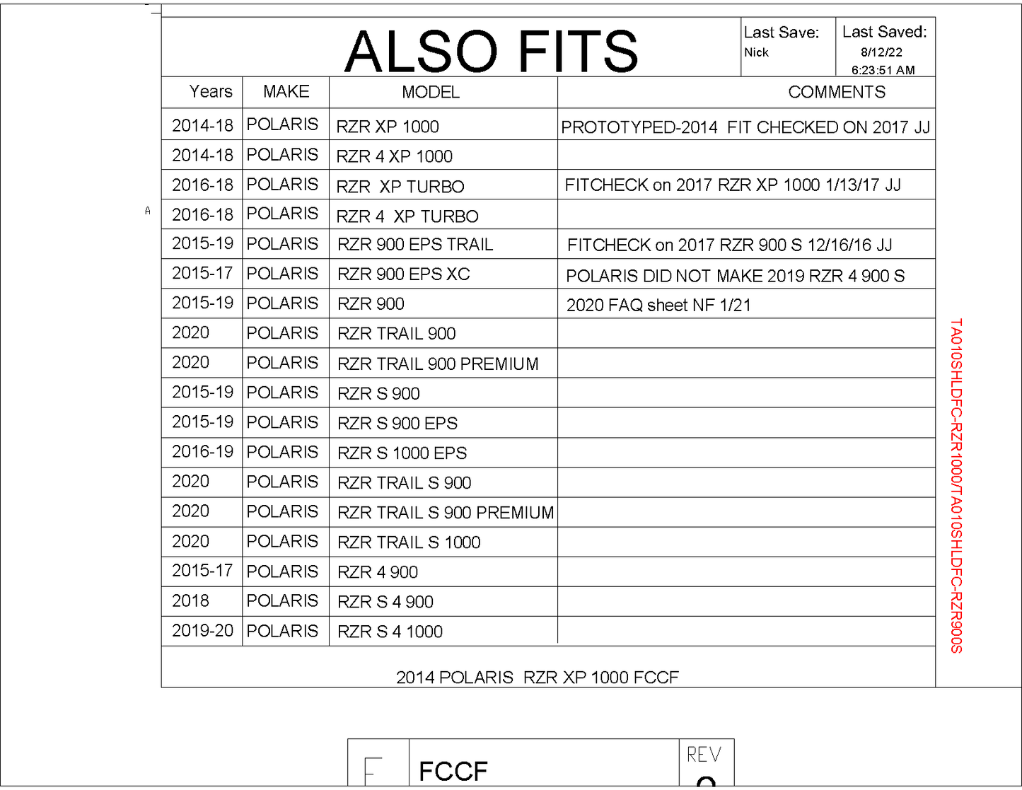 Trail Armor CoolFlo Windshield for 2014-20 RZR XP 1000 / RZR 4 900 / RZR Trail 900 / RZR Trail S 1000