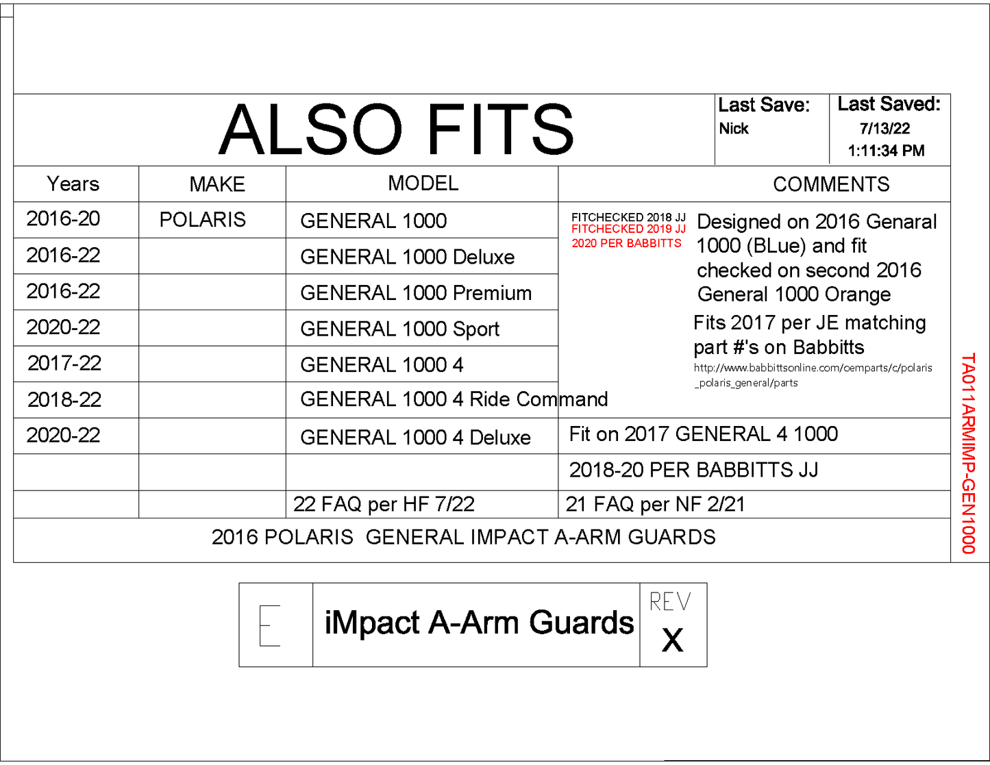 Trail Armor IMpact A-Arm Guards Front & Rear for Polaris General 1000 / 1000 4