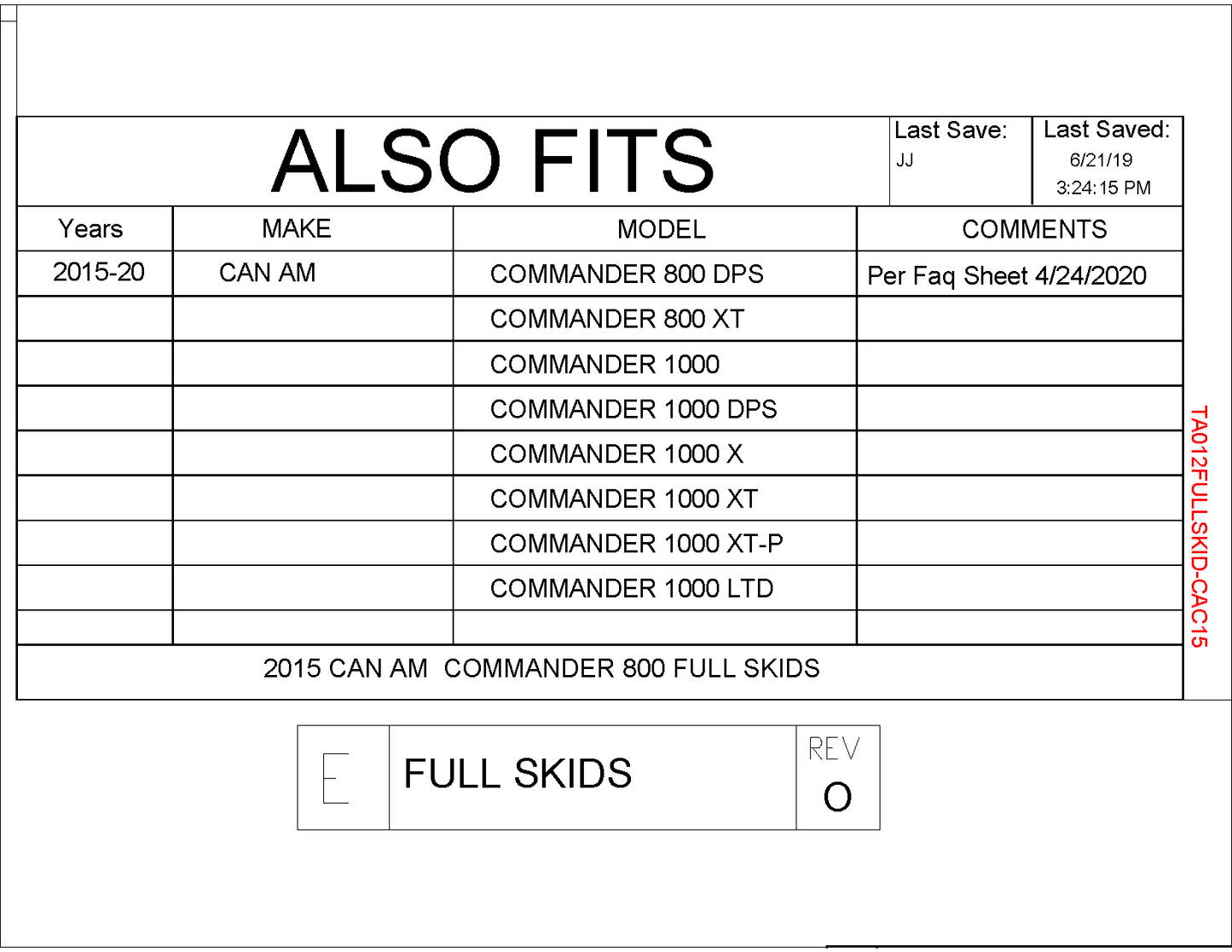 Trail Armor Skid Plates for 2015-20 Can-Am Commander 800/ DPS/ XT /1000