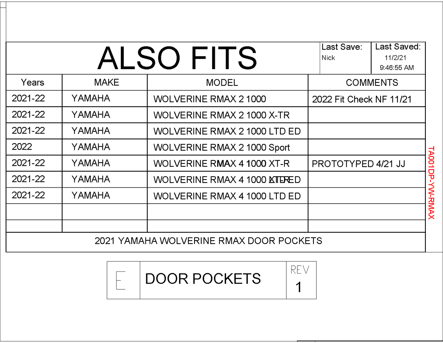 Trail Armor X4 Door Pockets for 2021+ Yamaha Wolverine RMAX2