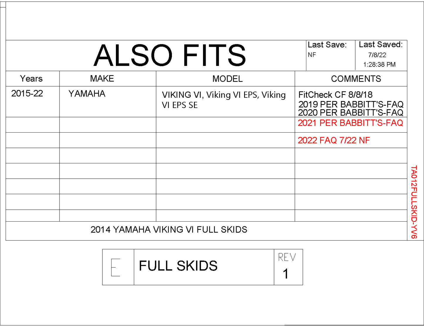 Trail Armor Full Skids with Integrated Sliders for 2014-21 Yamaha Viking VI Model