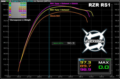 Aftermarket Assassins Custom Tunes for Powervision for 2018+ RZR RS1