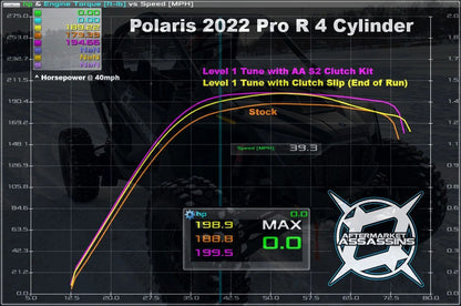 Aftermarket Assassins ECU Flash for 2022+ RZR Pro R 4 Cylinder