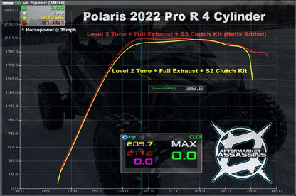 Aftermarket Assassins Custom Cut Helix for 2022+ RZR Pro-R 4 Cylinder
