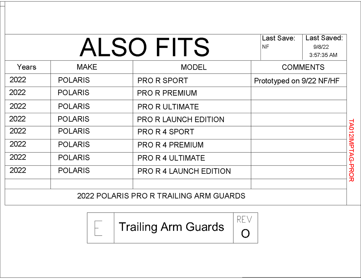 Trail Armor iMpact Trailing Arm Guards for Polaris RZR Pro R