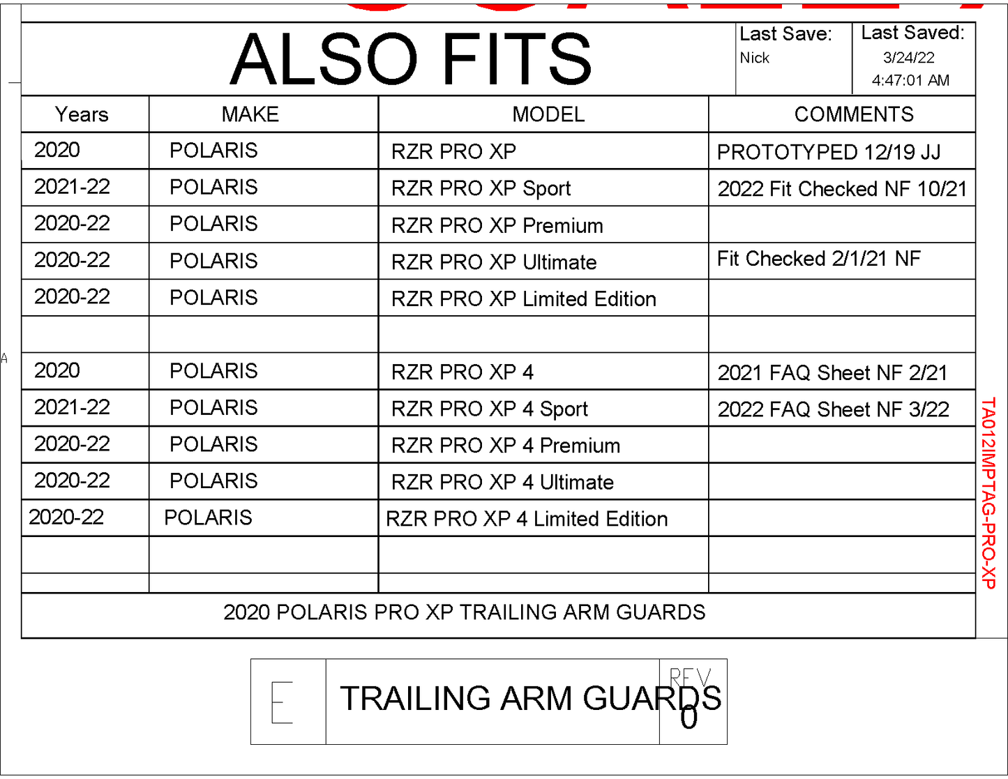 Trail Armor iMpact Trailing Arm Guards for Polaris RZR Pro XP