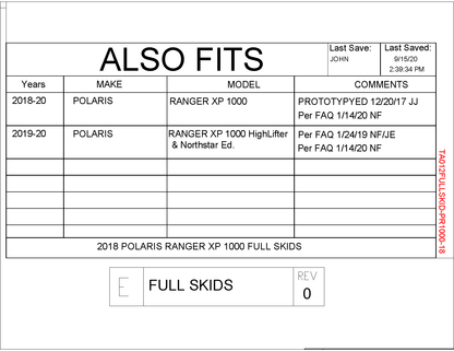 Trail Armor Polaris Full Skids for 2018-20 Ranger XP 1000