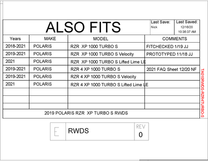Trail Armor Rear Window Dust Seal for 2018-21 Polaris RZR XP 1000