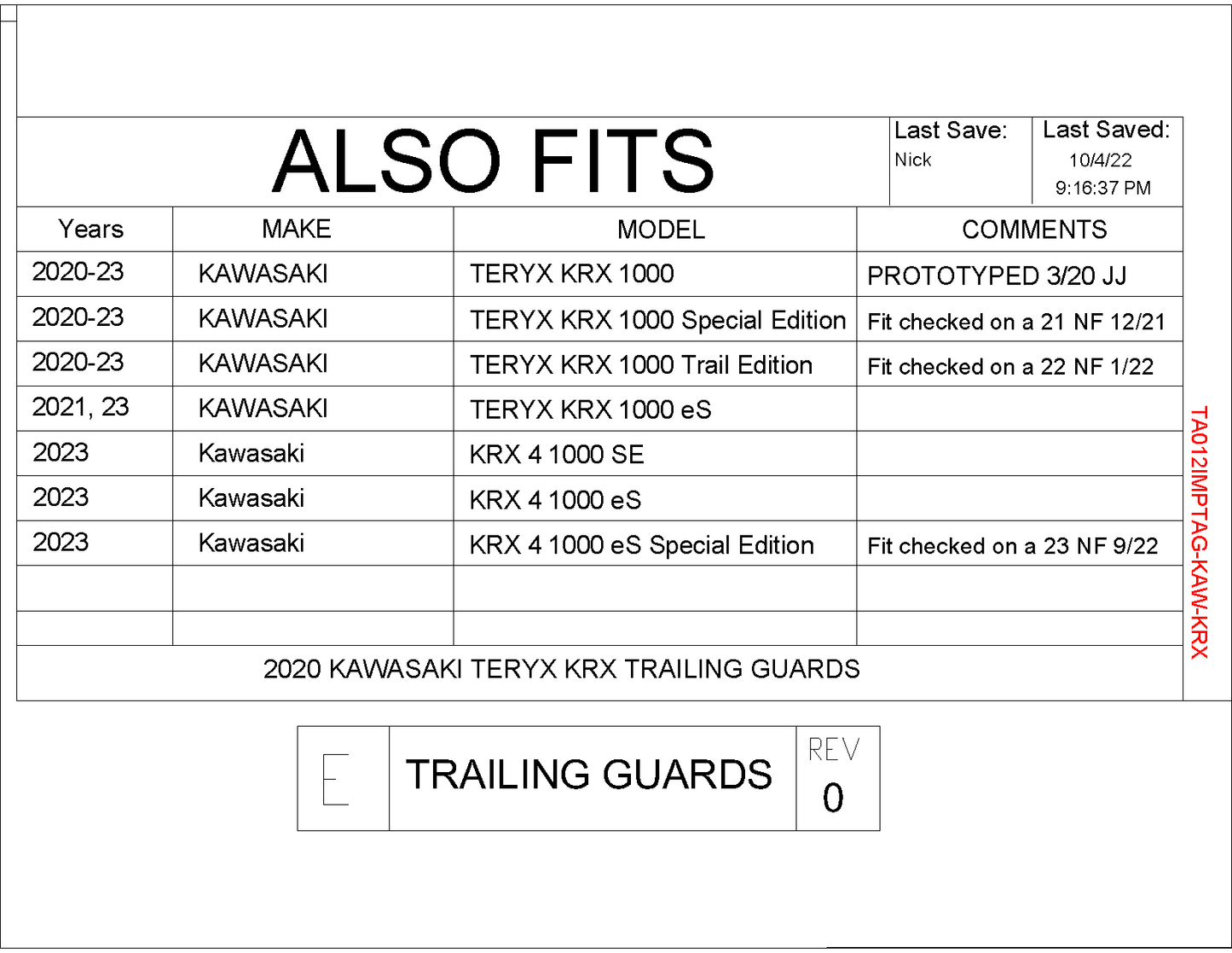 Trail Armor iMpact Trailing Arm Guards for 2020+ Kawasaki KRX 1000