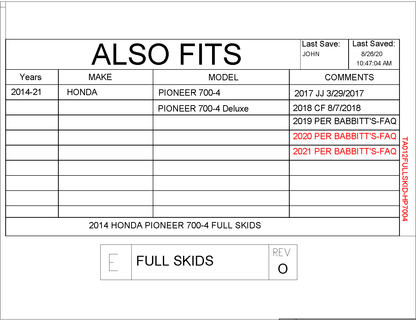 Trail Armor Full Skids for 2014-21 Honda Pioneer 700-4