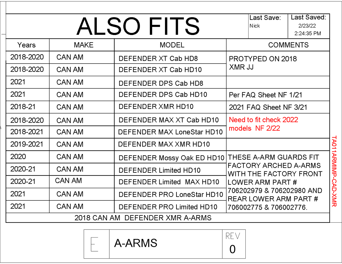 Trail Armor A-Arm Guards for 2018-21 Can-Am Defender