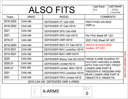 Trail Armor A-Arm Guards for 2018-21 Can-Am Defender