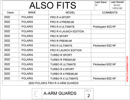 Trail Armor iMpact Front Arm Guards for Polaris Turbo R / Pro R