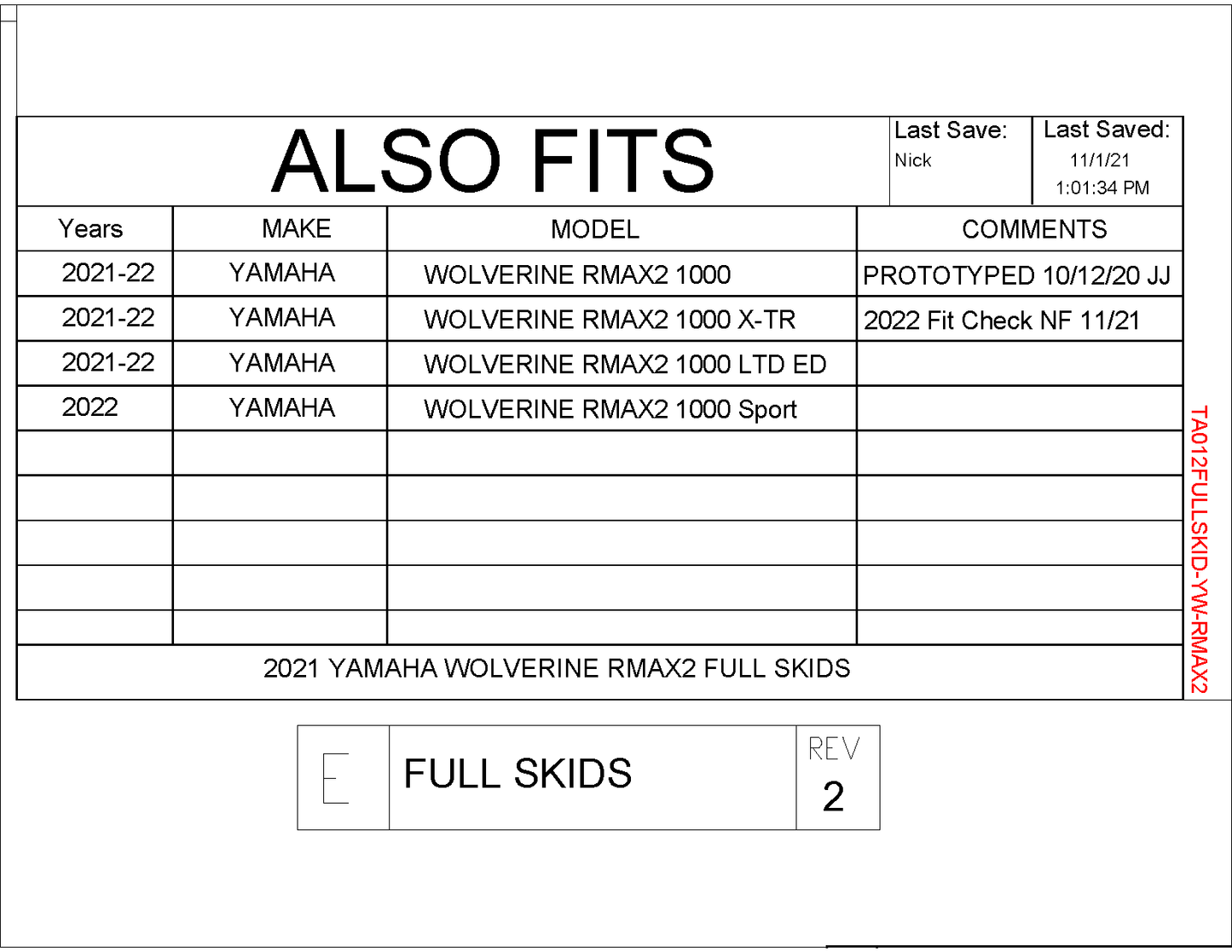 Trail Armor Sport Full Skids for 2021-22 Yamaha Wolverine RMAX2 Model