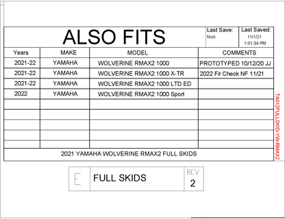 Trail Armor Sport Full Skids for 2021-22 Yamaha Wolverine RMAX2 Model