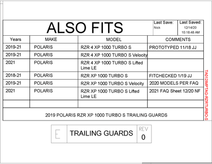Trail Armor iMpact Trailing Arm Guards for Polaris RZR Turbo S