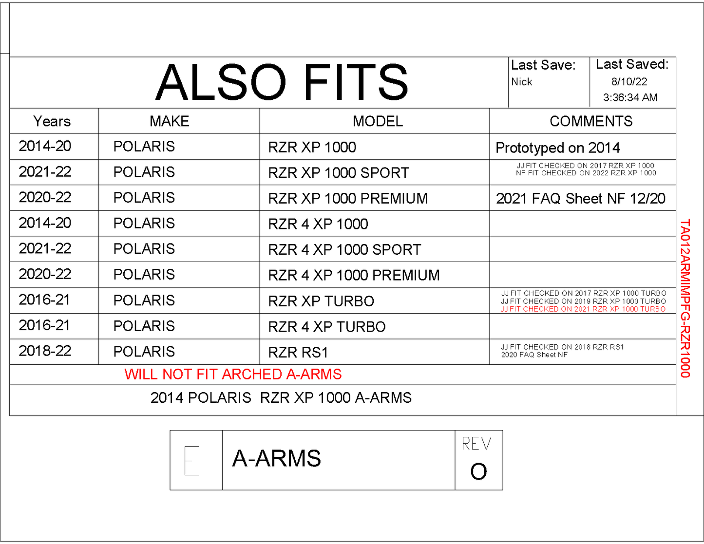 Trail Armor iMpact Front Arm Guards for 2014-23 RZR XP 1000 / Turbo