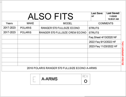 Trail Armor Impact A-arm Guards (has struts) for 2017-23 PolarzRanger Full Size Economy Model