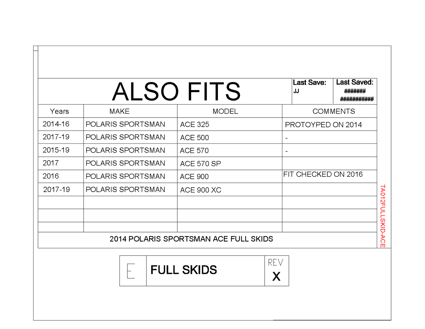 Trail Armor Full Skids for 2014-19 Polaris Sportsman ACE Models