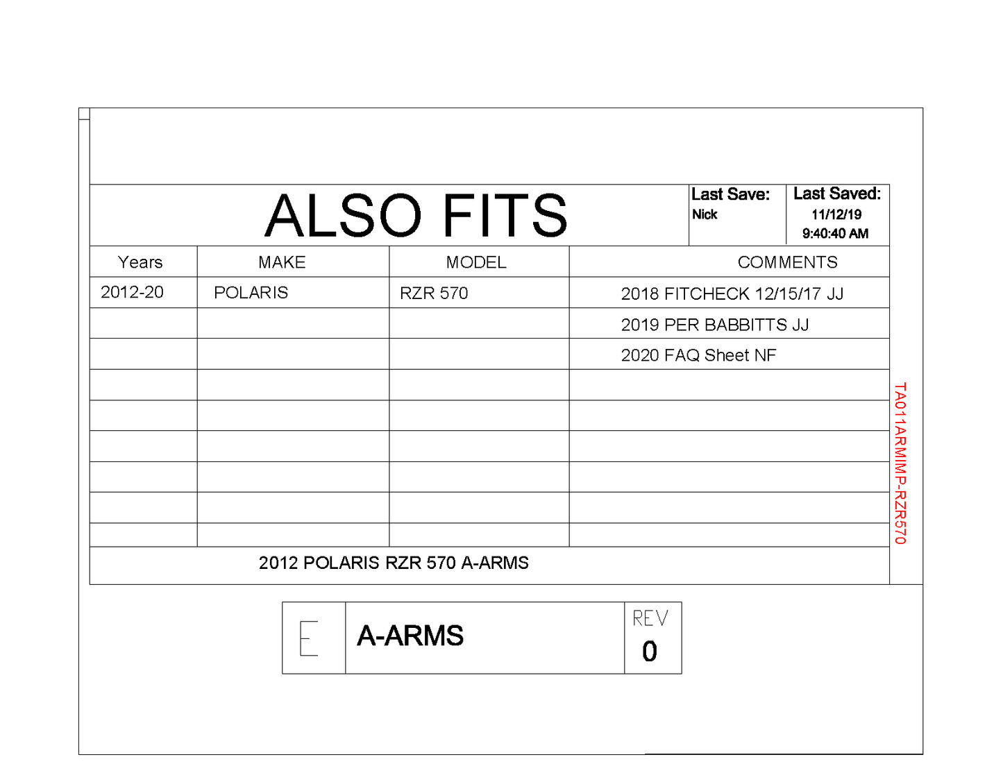 Trail Armor iMpact A-arm Guards for 2012-20 Polaris RZR 570