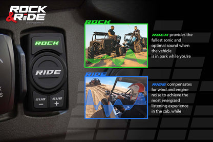 2018-2024 Polaris Ranger XP1000 A-Spec SSV Works 5-Speaker Audio System w/JVC