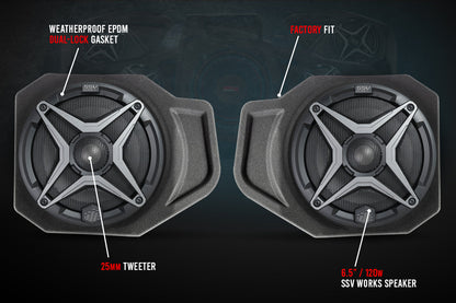 2018-2023 Polaris Ranger XP1000 5-Speaker SSV Audio System for Ride Command