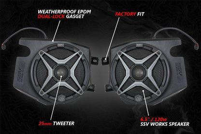 2014-2023 Polaris RZR A-Spec SSV Works 5-Speaker Plug-&-Play Kit with JVC