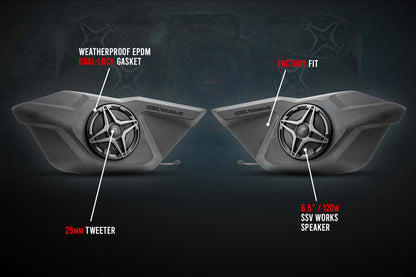 2020-2023 Polaris RZR Pro SSV 3-Speaker Plug-&-Play System