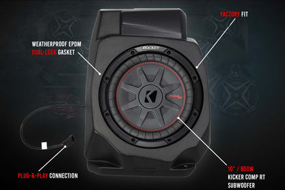 2020-2023 Polaris RZR Pro Phase X SSV 5-Speaker Plug-&-Play System
