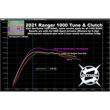 Aftermarket Assassins S1 Clutch Kit for 2018+ Ranger XP 1000 STD/Crew