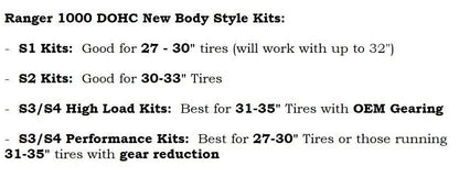 Aftermarket Assassins S2 Clutch Kit for 2018+ Ranger XP 1000 / Crew