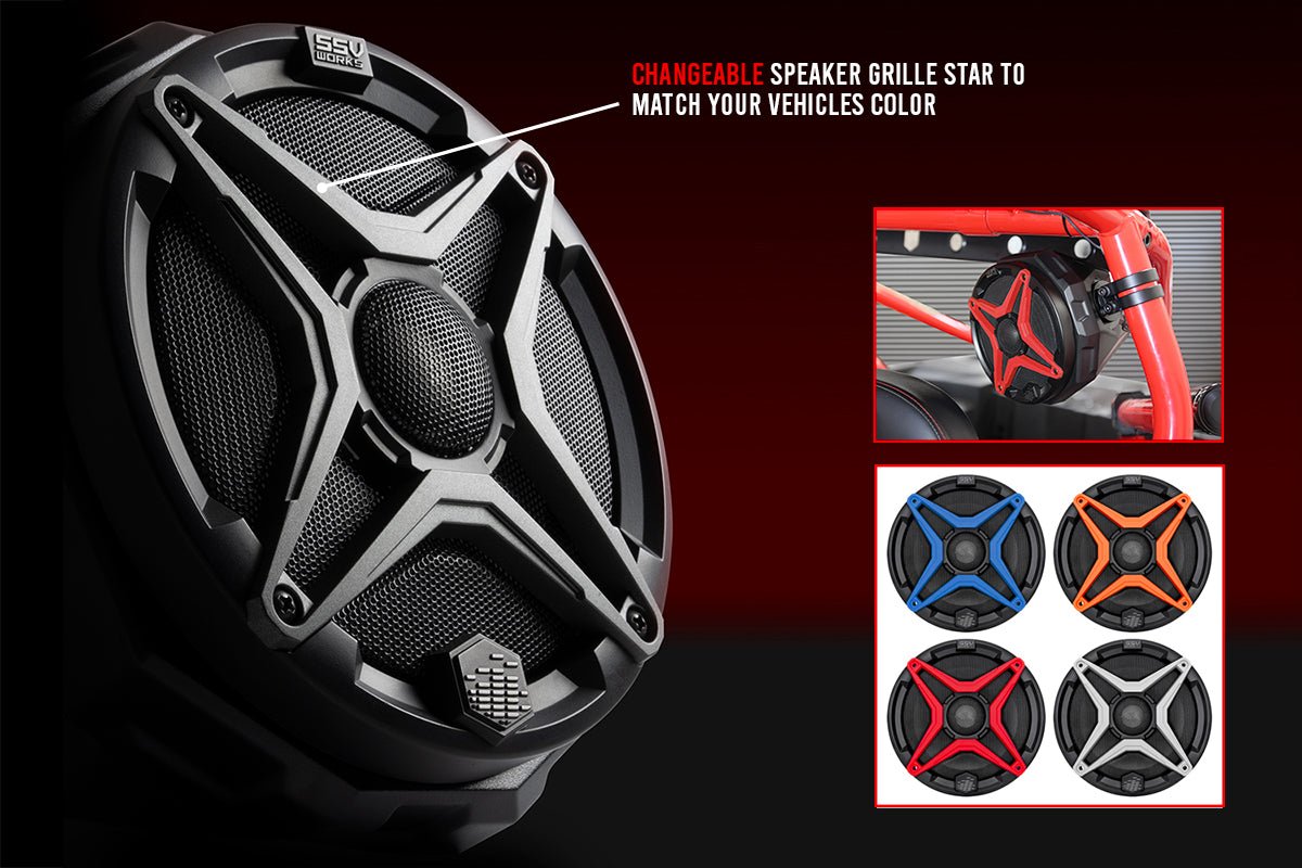 2020-2023 Polaris RZR Pro SSV 3-Speaker Plug-&-Play System for Ride Command