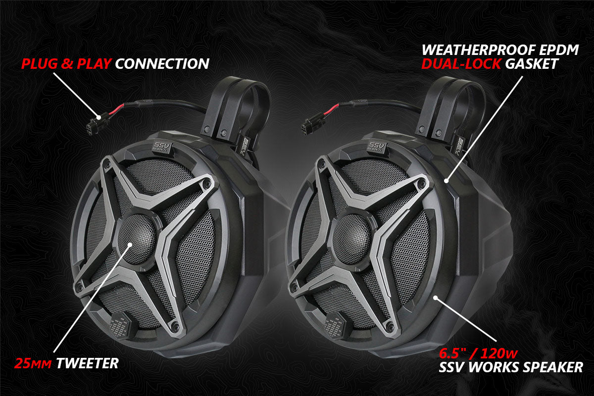 2014-2023 Polaris RZR SSV 5-Speaker Plug-&-Play System for Ride Command