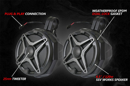 2014-2023 Polaris RZR SSV 5-Speaker Plug-&-Play System for Ride Command