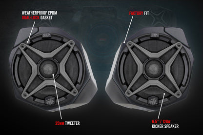 2017-2023 CanAm X3 Phase X SSV 8-Speaker Plug-&-Play System