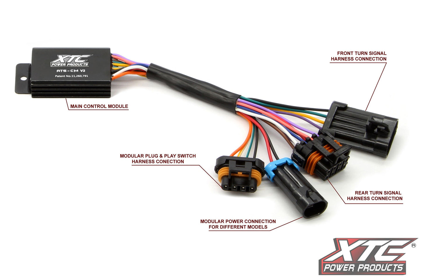 XTC Power Products Self-Canceling Turn Signal Kit With Horn for RZR Pro XP / Turbo R