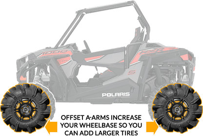 L&W FAB High Clearance A Arms 1.75″ Forward for 2014-23 RZR XP 1000 / Turbo