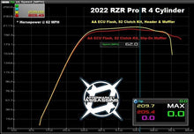 Aftermarket Assassins Header Pipe for 2022+ RZR Pro R