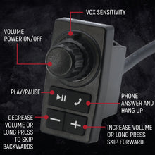 Rugged Radios 696 PLUS Remote Head Complete Master Communication Kit with Intercom and 2-Way Radio