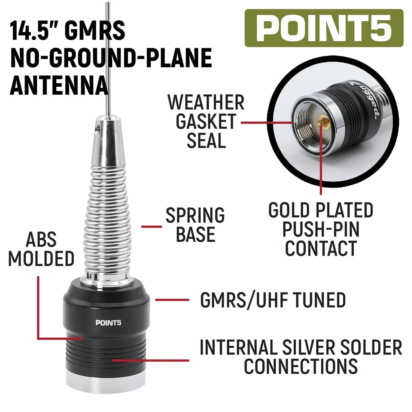 Rugged Radios Adventure Radio Kit - GMR25 Waterproof GMRS Mobile Radio Kit and External Speaker