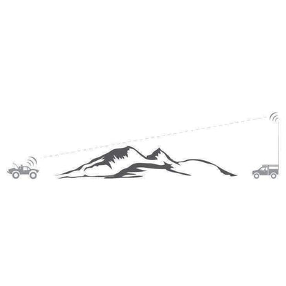 Rugged Radios Base Camp - GMR45 POWERHOUSE Mobile Radio with Fiberglass Antenna Kit