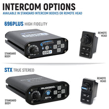 Rugged Radios Can-Am Maverick X3 Complete Communication Kit with Bluetooth Intercom and 2-Way Radio
