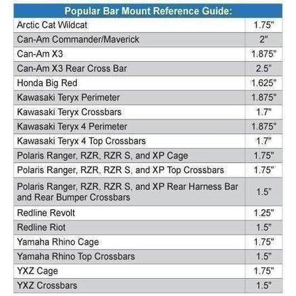 Rugged Radios Dual Headset Hanger with Bar Mount