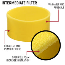Rugged Radios DUAL STAGE Pre-Filter Kit for MAC Air Helmet Pumper