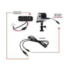 Rugged Radios GoPro Connect Cable to Intercom AUX port