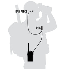 Rugged Radios GREAT OUTDOORS PACK - GMR2 PLUS GMRS and FRS Two Way Handheld Radios with Lapel Mics and XL Batteries