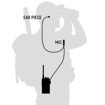 Rugged Radios GREAT OUTDOORS PACK - GMR2 PLUS GMRS and FRS Two Way Handheld Radios with Lapel Mics and XL Batteries