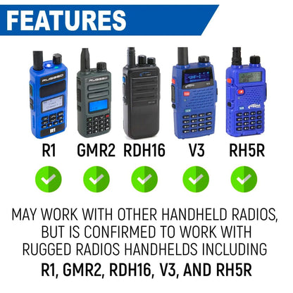 Rugged Radios Handheld Radio Mount for R1 / GMR2 / GMR2 PLUS / RDH16 / V3 / RH5R