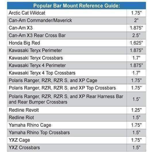 Rugged Radios Helmet Hanger with Bar Mount